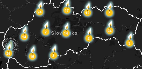 Chýba Ti možnosť zapáliť sviečku na hrobe? Využi túto!